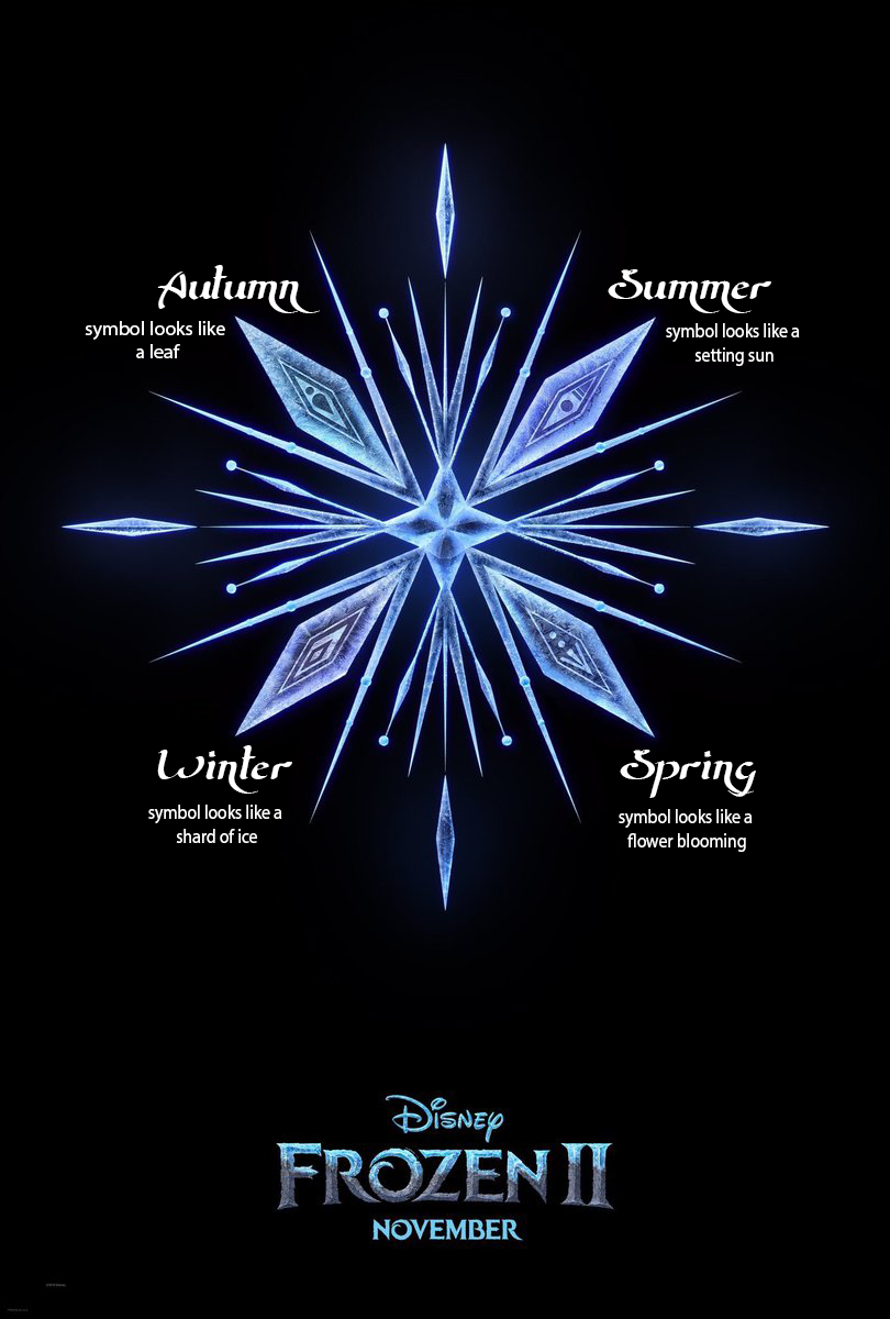 frozen 2 diamonds disney movie, Disney princess frozen, Disney frozen