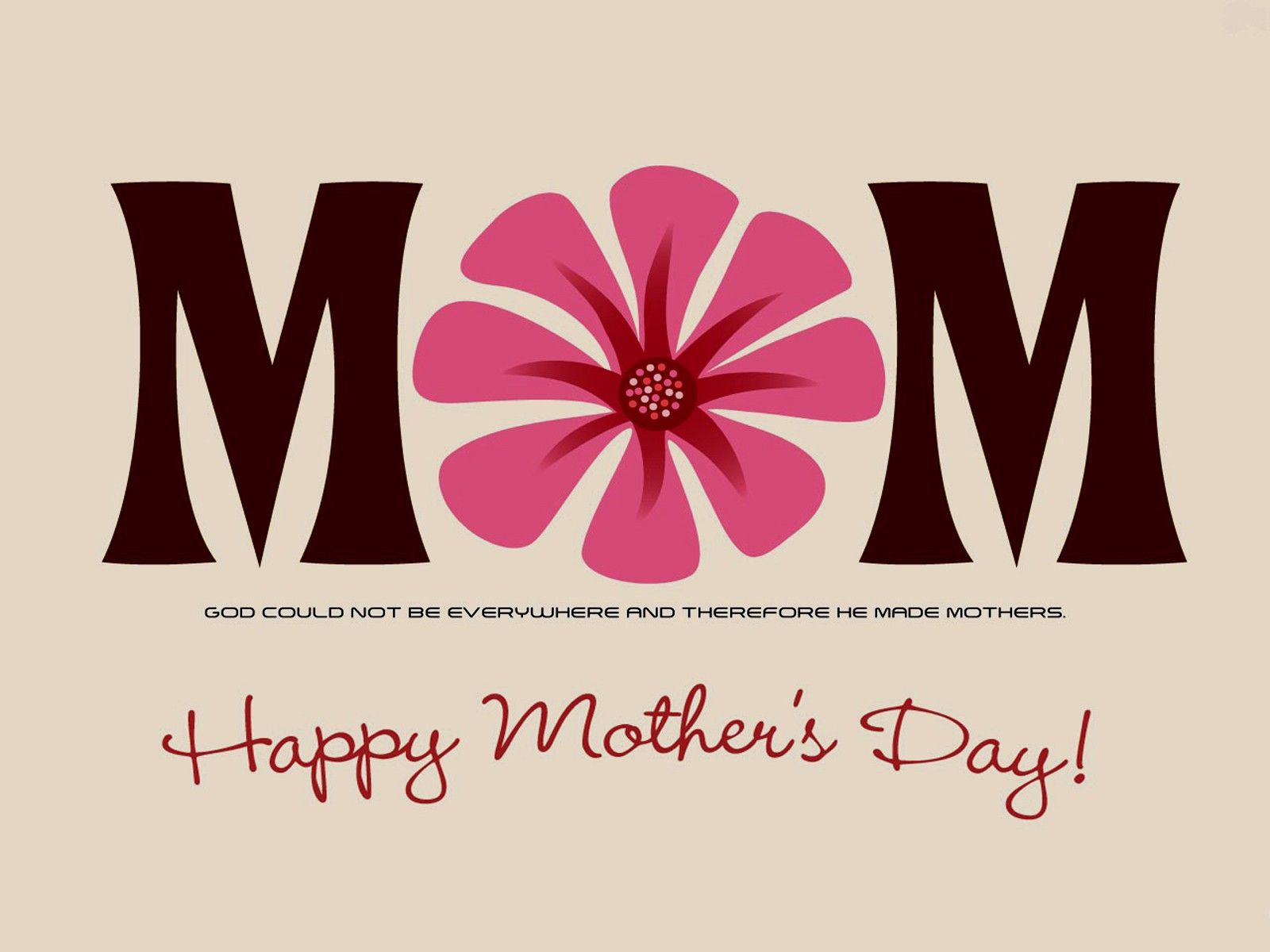 Happy Mothers Day Wishes 2021