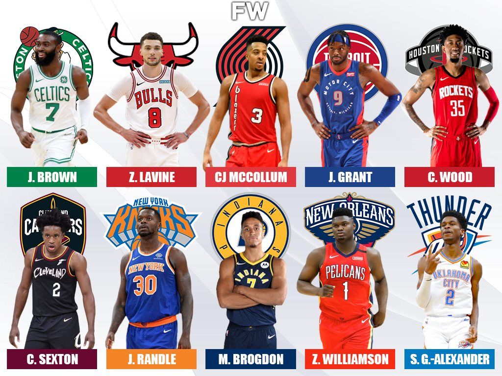 NBA Players Most Likely To Make Their First All Star Team