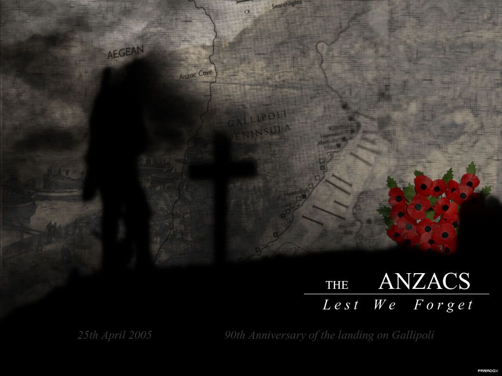 ANZAC Day Day Wallpaper