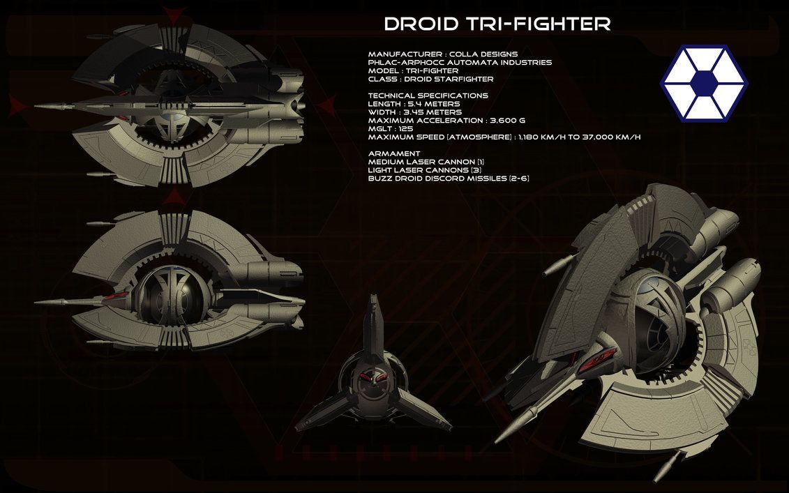 Droid Tri Fighter Ortho. Star Wars Droids, Star Wars Infographic, Star Wars Vehicles