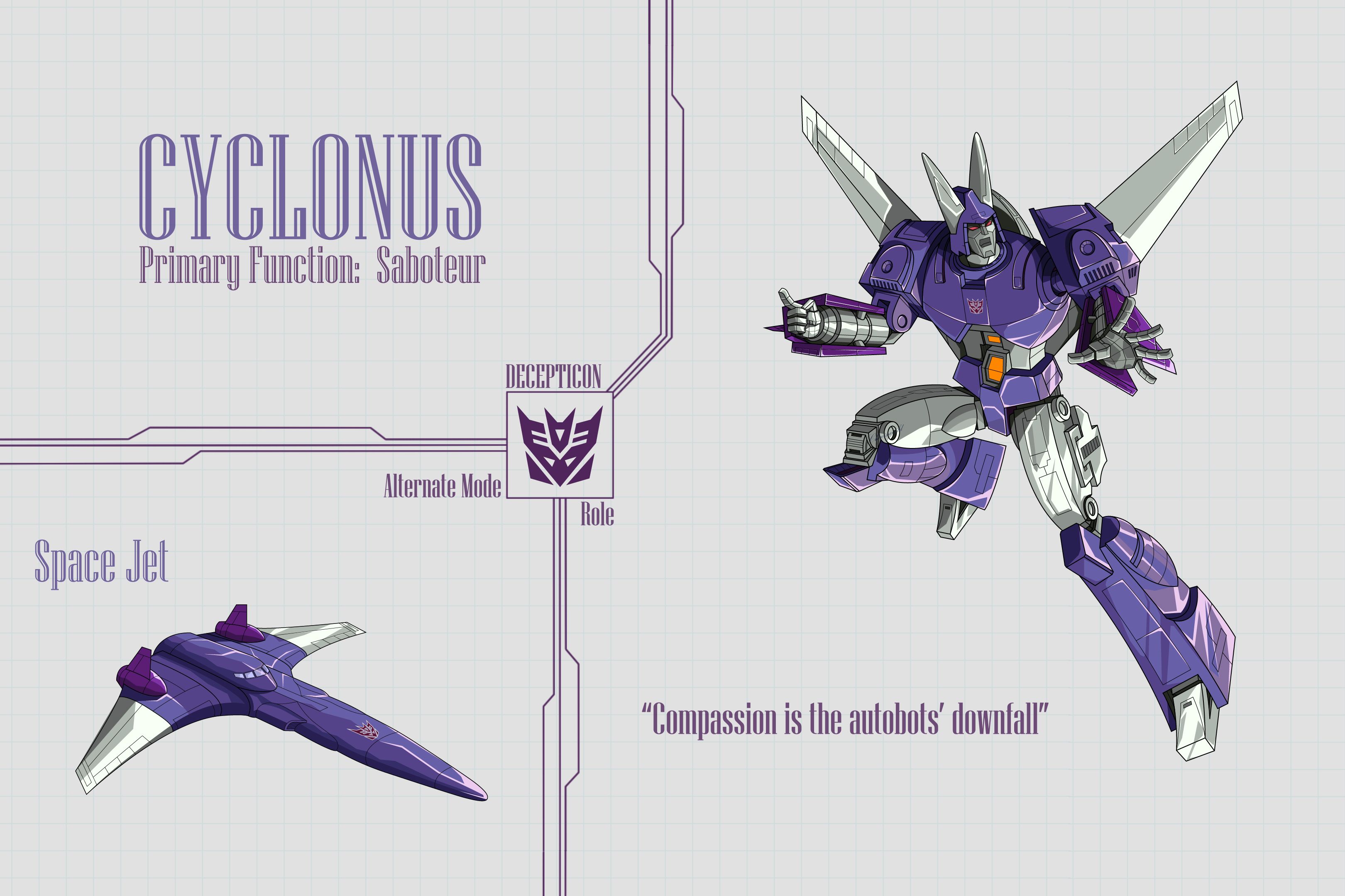 Wallpaper, Transformers G cyclonus, Decepticons 3240x2160