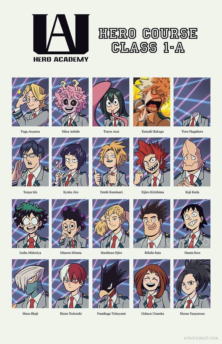 MHA Class 1A Wallpapers Wallpaper Cave
