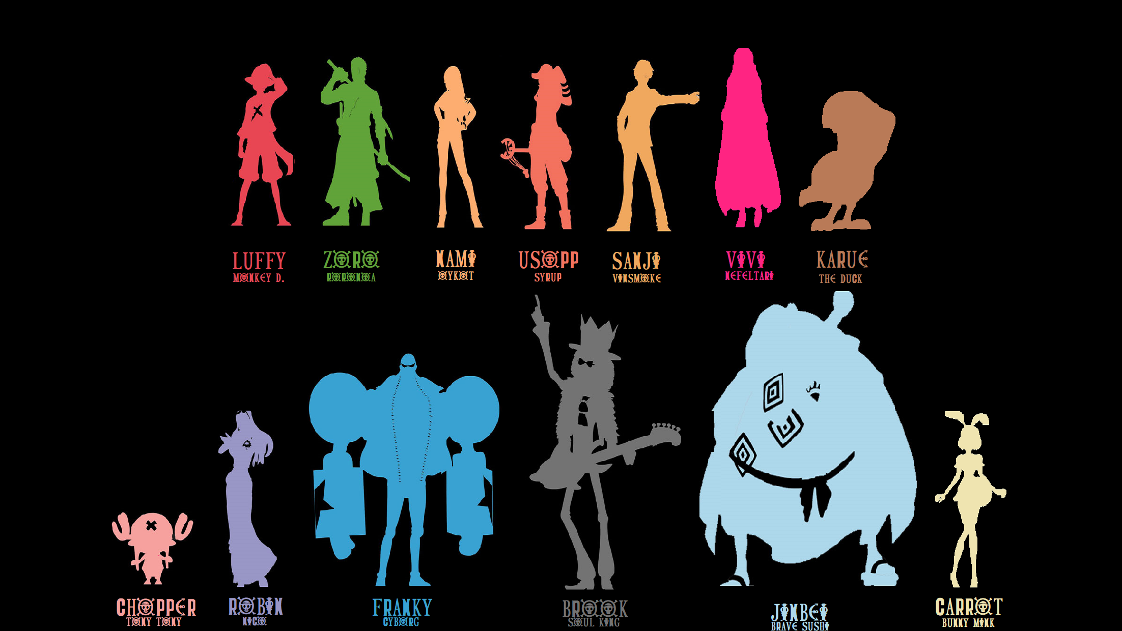 Minimalist StrawHats wallpaper (originally not by me, I just added in Vivi Karue and Carrot)