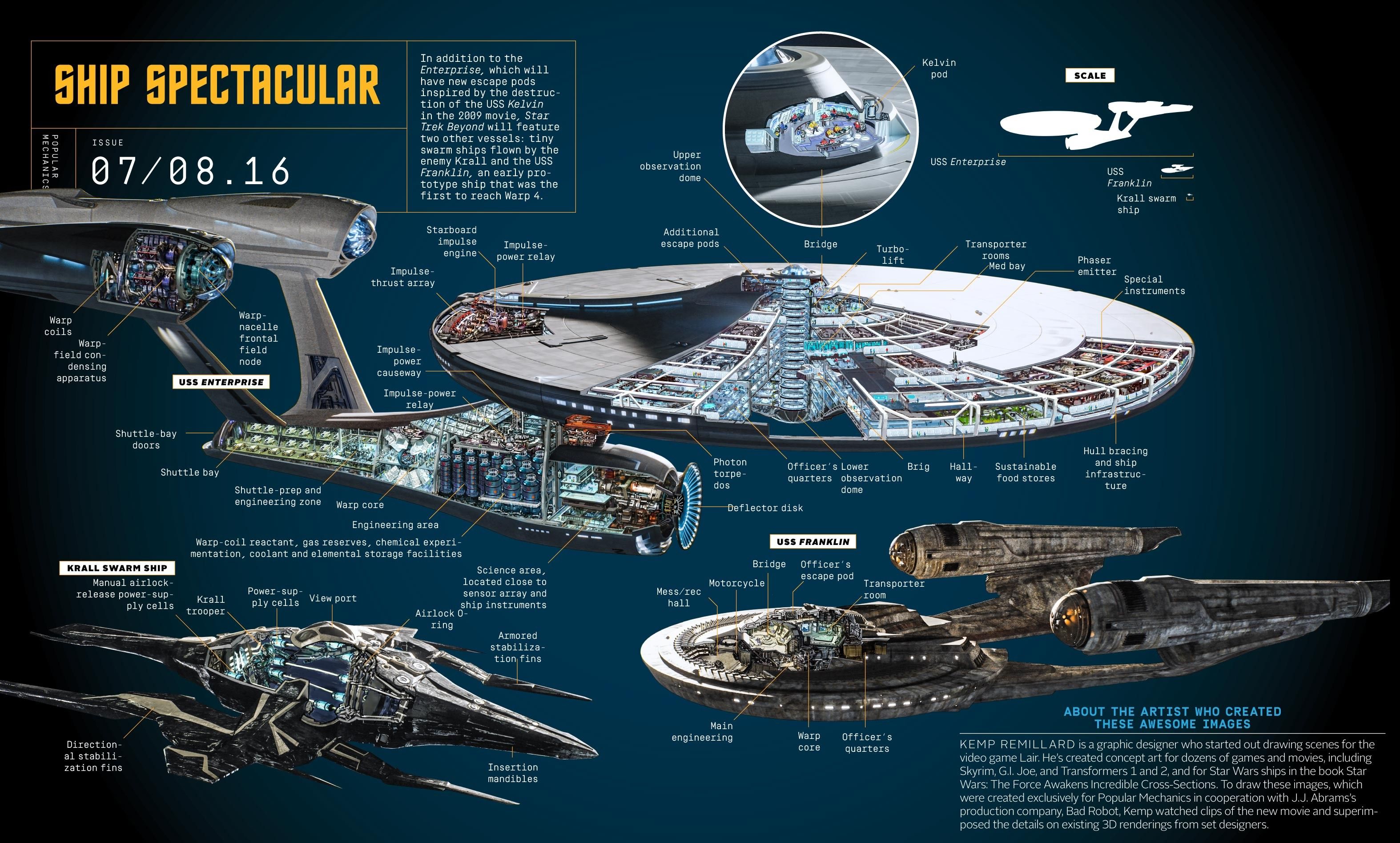 K, #Star Trek Into Darkness, #USS Enterprise HD Wallpaper