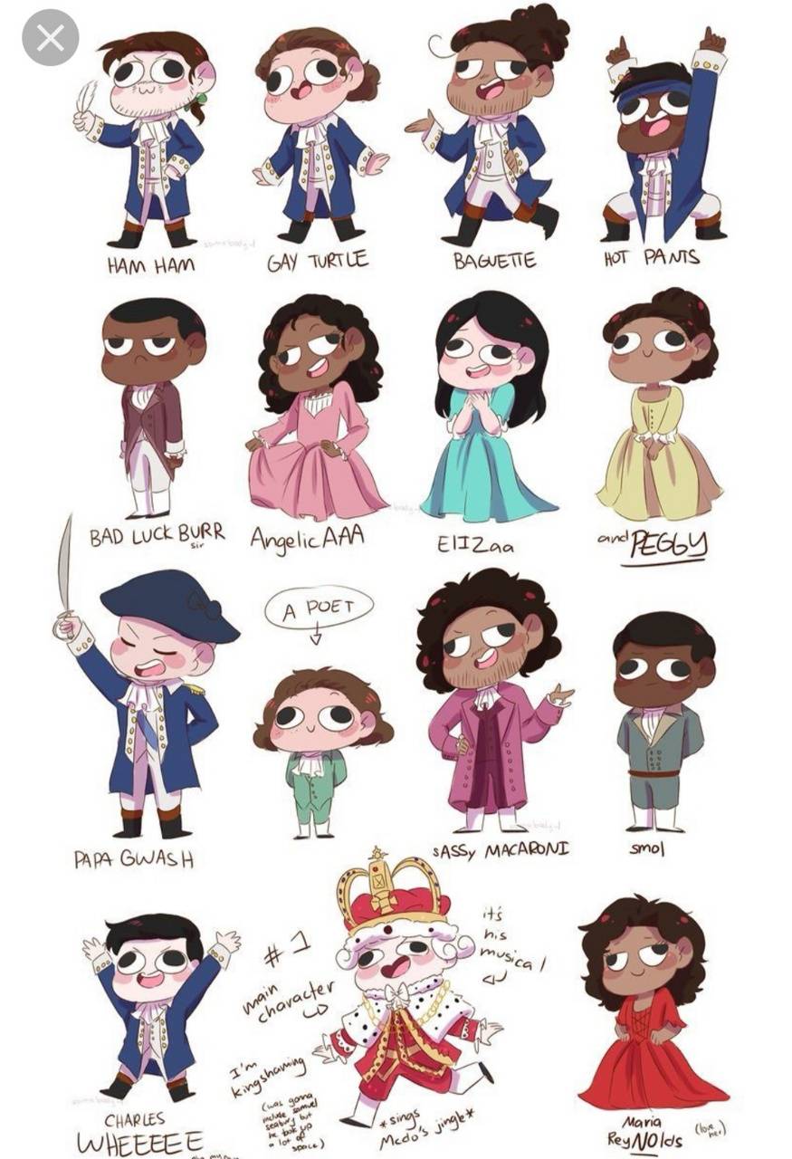 Caryl Sorin: Hamilton Wallpaper