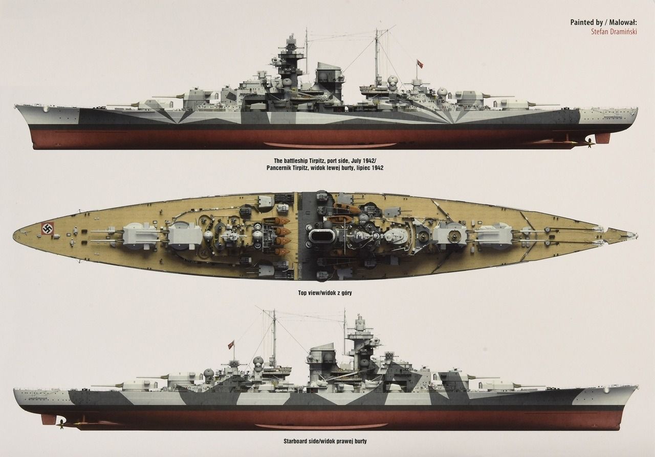 German Battleship Tirpitz. Battleship, Bismarck battleship, Model ships