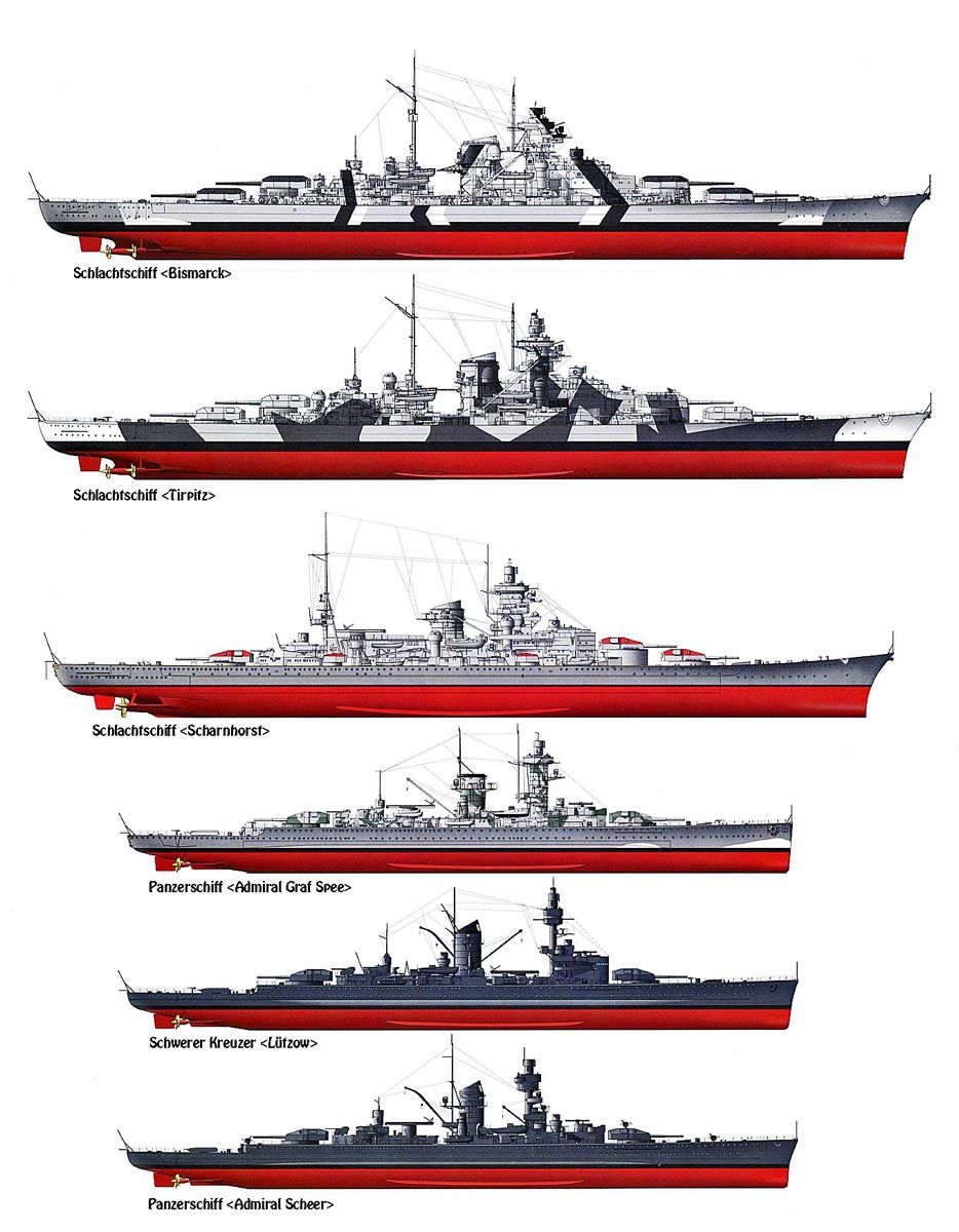 German Battleships WWII. Us navy ships, Bismarck battleship, World of warships wallpaper