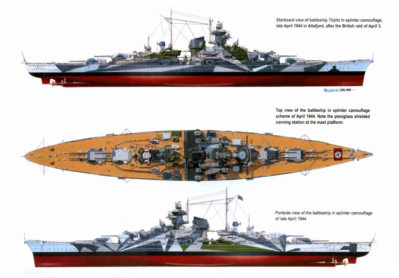 Diagram of the Battleship Tirpitz. Battleship, Bismarck battleship, Navy ships