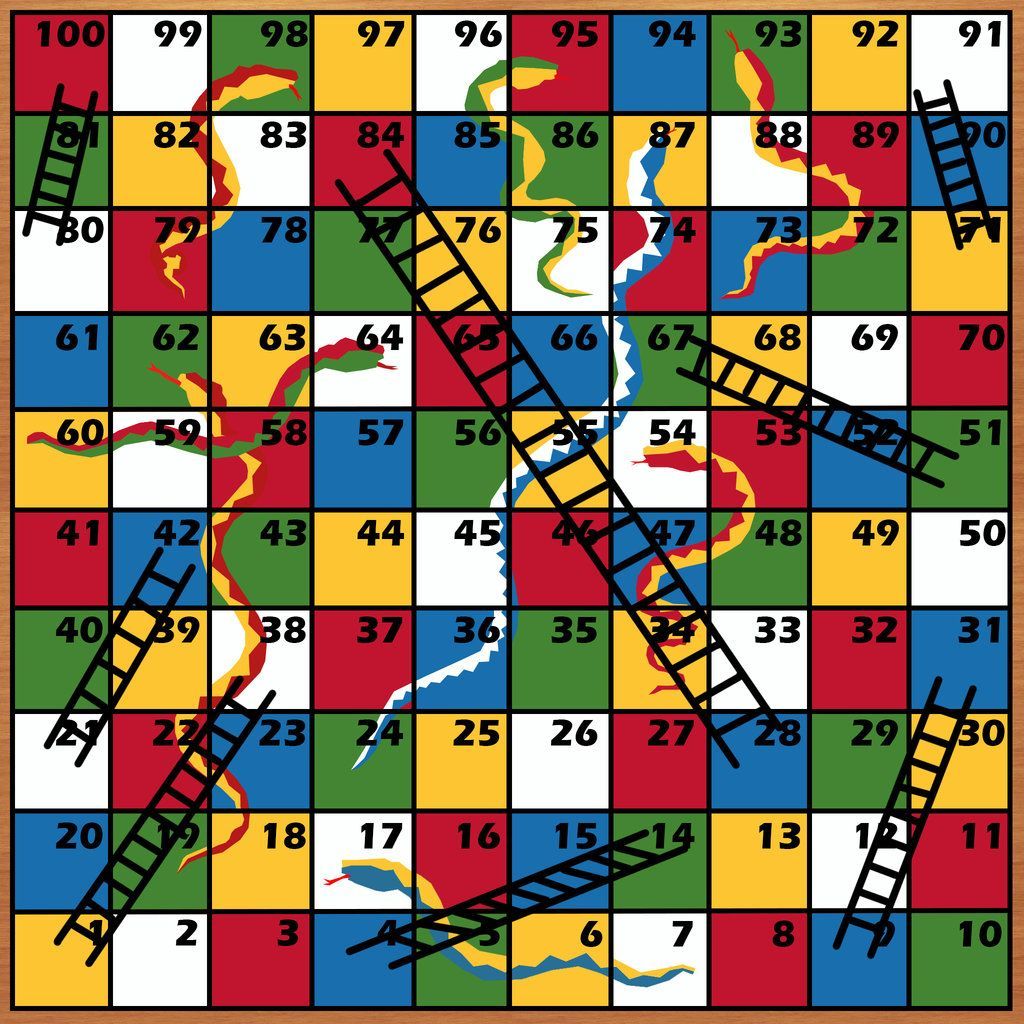 snake and ladder games .com Image Search. Snakes and ladders, Ladders game, Snakes and ladders