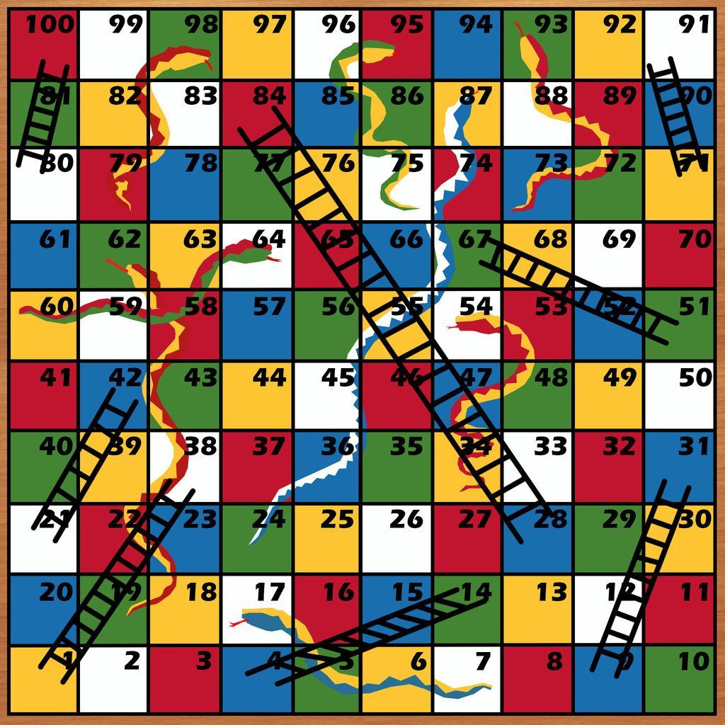 Snake And Ladder Wallpapers Wallpaper Cave