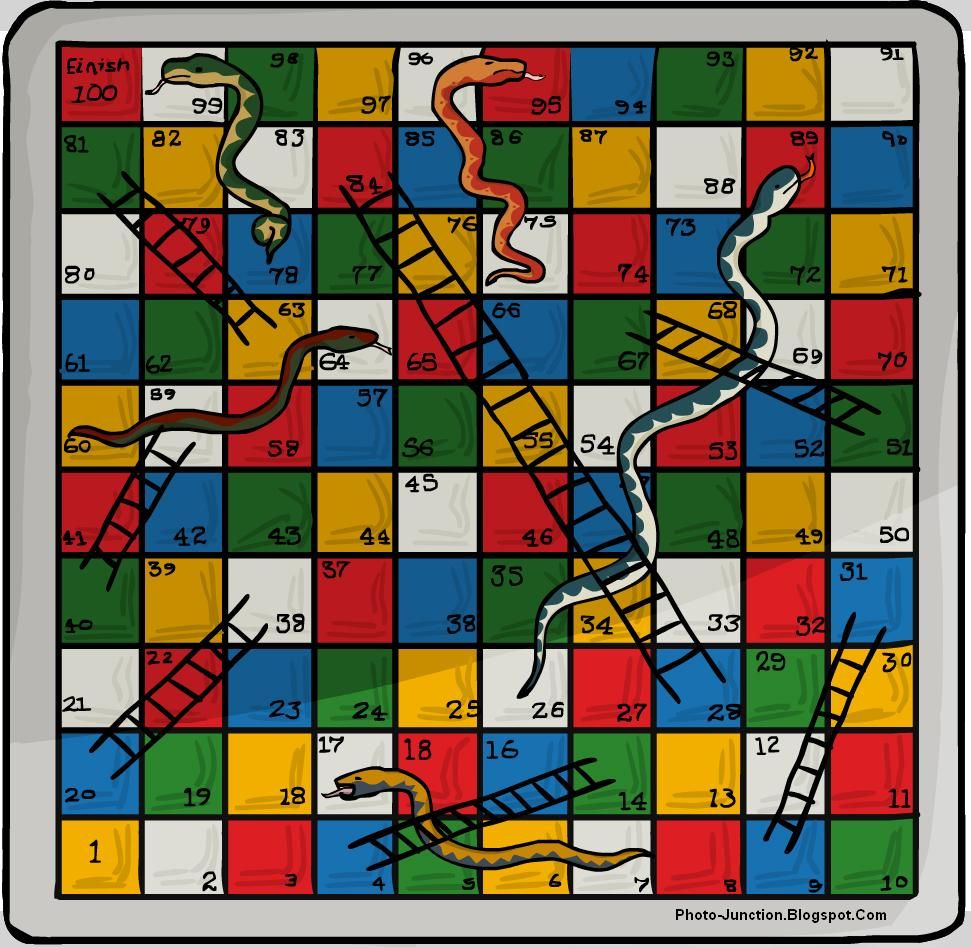 Photo 4 Free: Snakes And Ladders Game Photo And Wallpaper