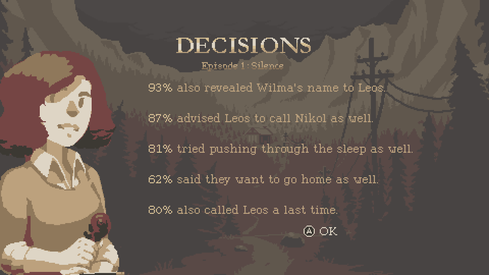 Nindie Spotlight: Review: The Lion's Song [Nintendo Switch eShop]