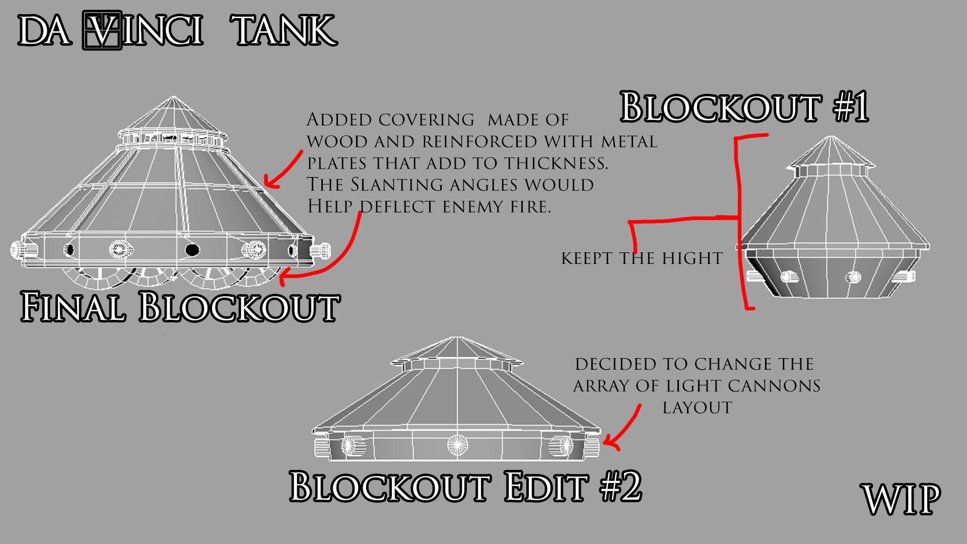 The Leonardo da Vinci Tank, Dominic Graham