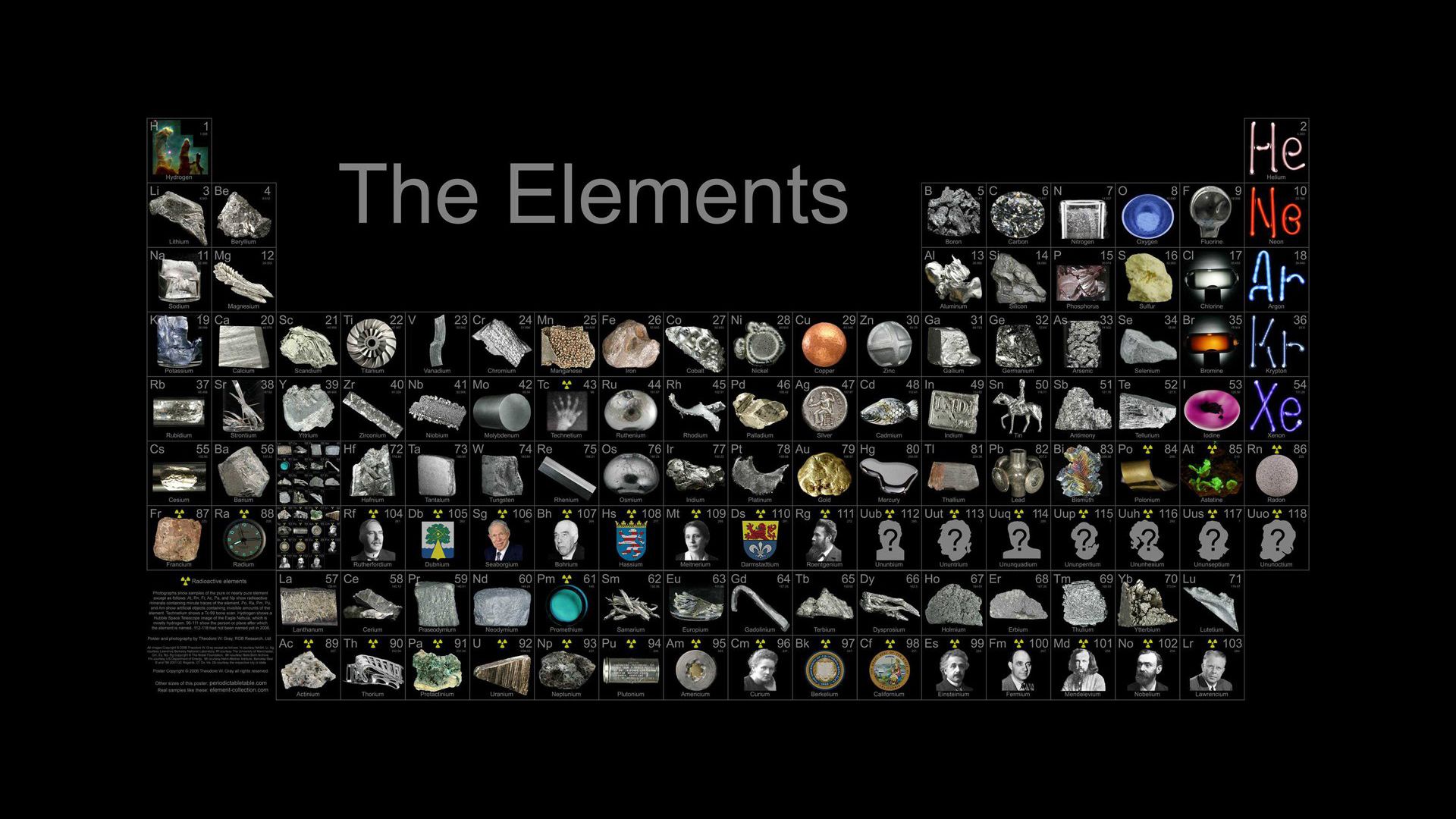 Download HD Wallpaper Of Periodic Table Gallery