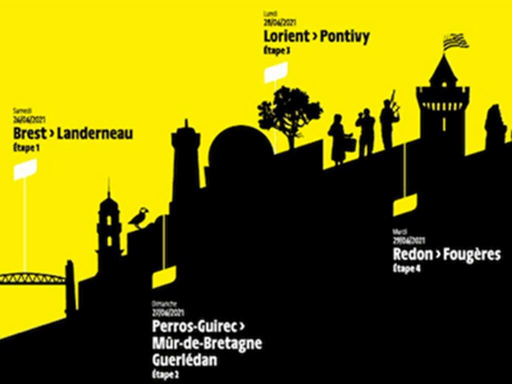 Passage Of The Tour De France To La Trinité Sur Mer à LA TRINITE SUR MER. Agenda Baie De Quiberon