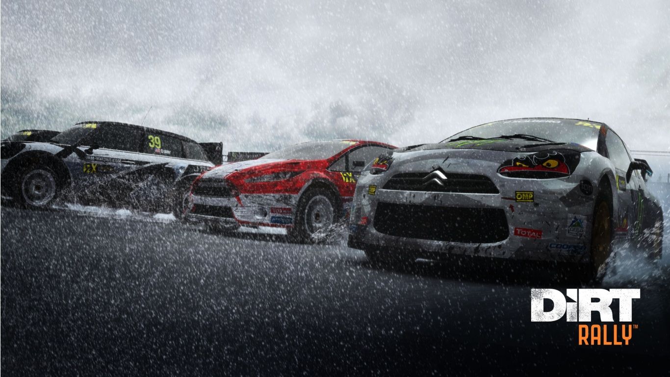 Rallycross Dirt Rally Wallpaper