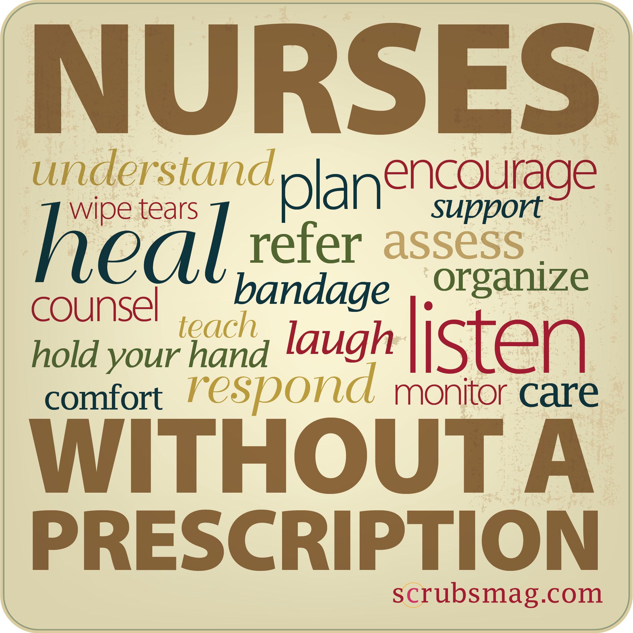 Nursing Student Wallpapers Wallpaper Cave