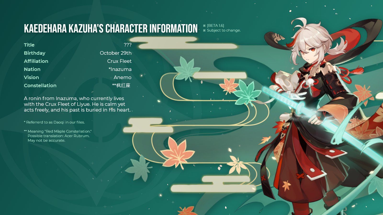 Kazuha Character Sheet