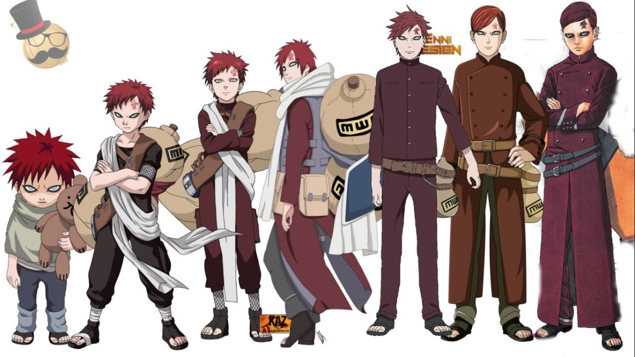Naruto characters: Gaara's evolution