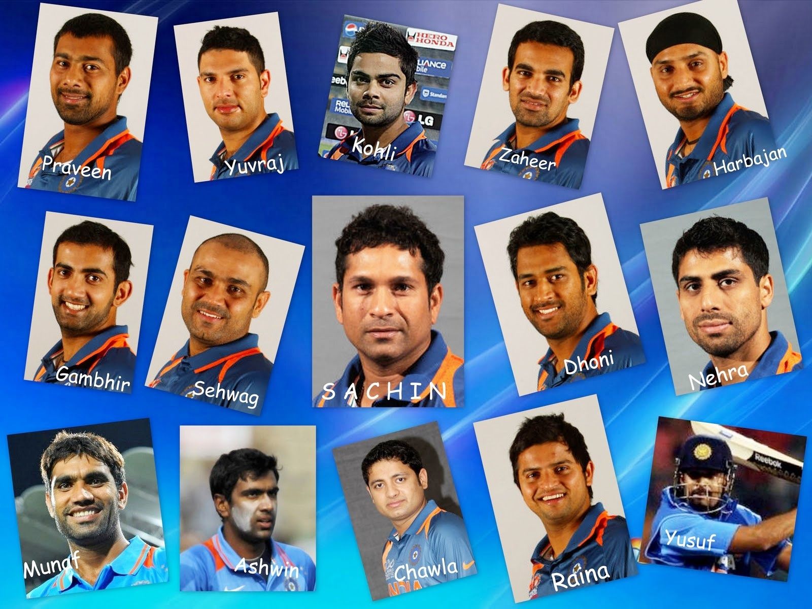 Indian Cricket Players Wallpapers Wallpaper Cave