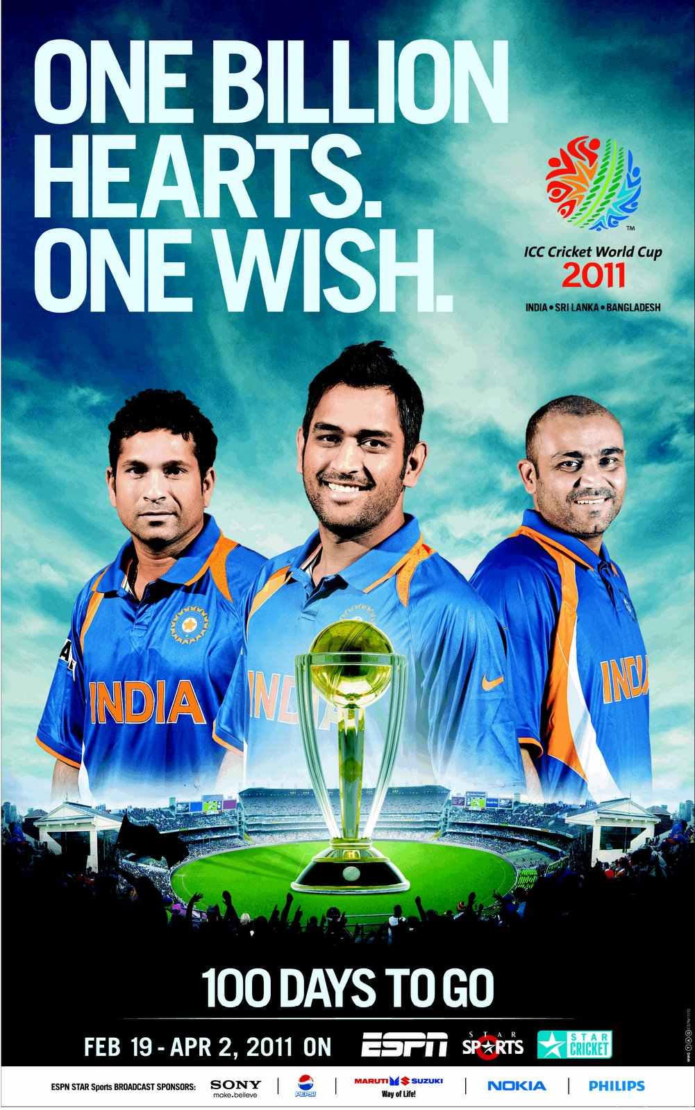 Cricket Info: Indian Cricket Players Wallpaper Desktop Background