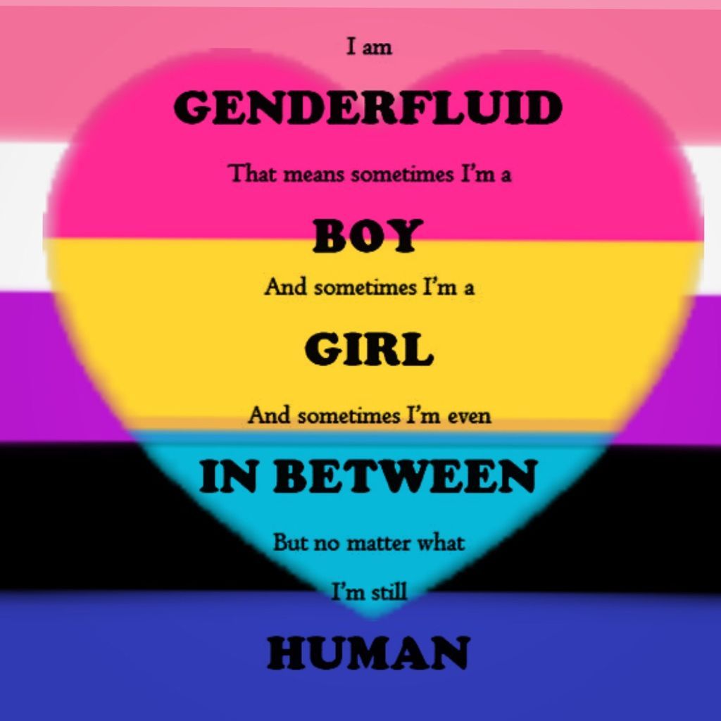 We Stand United An Lgbt Guide  Genderfluid Wallpapers  Wattpad