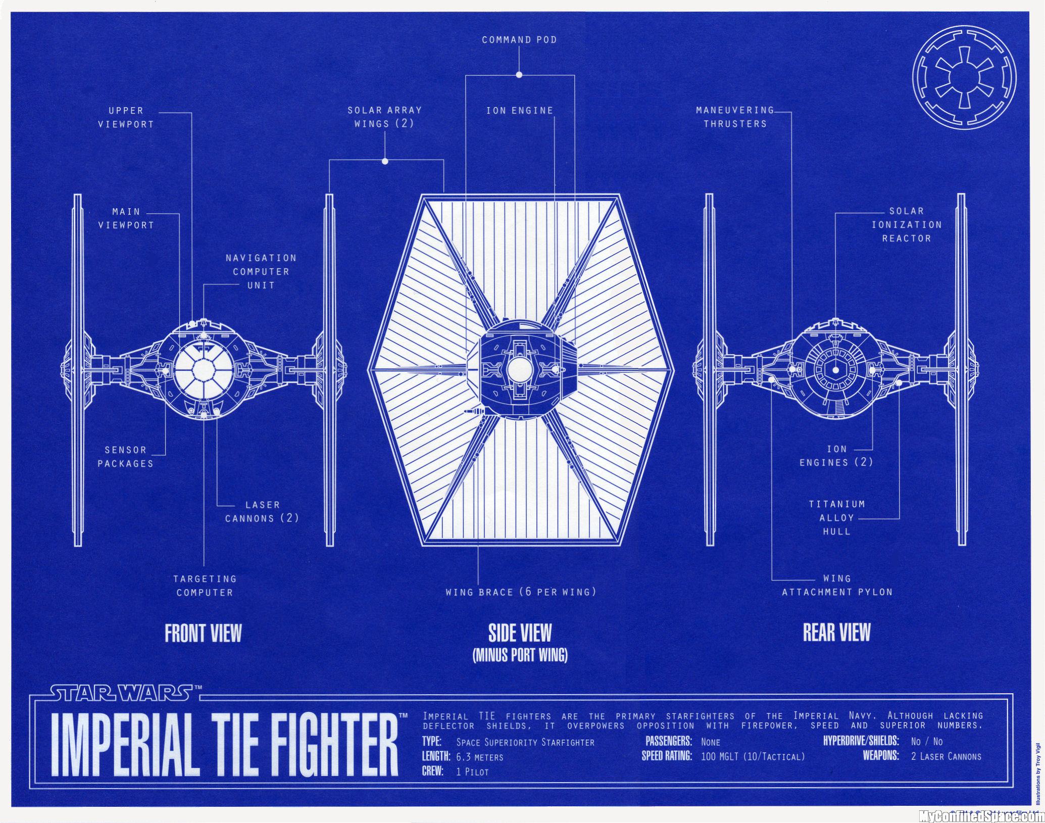 TIE Fighter Computer Wallpapers - Wallpaper Cave