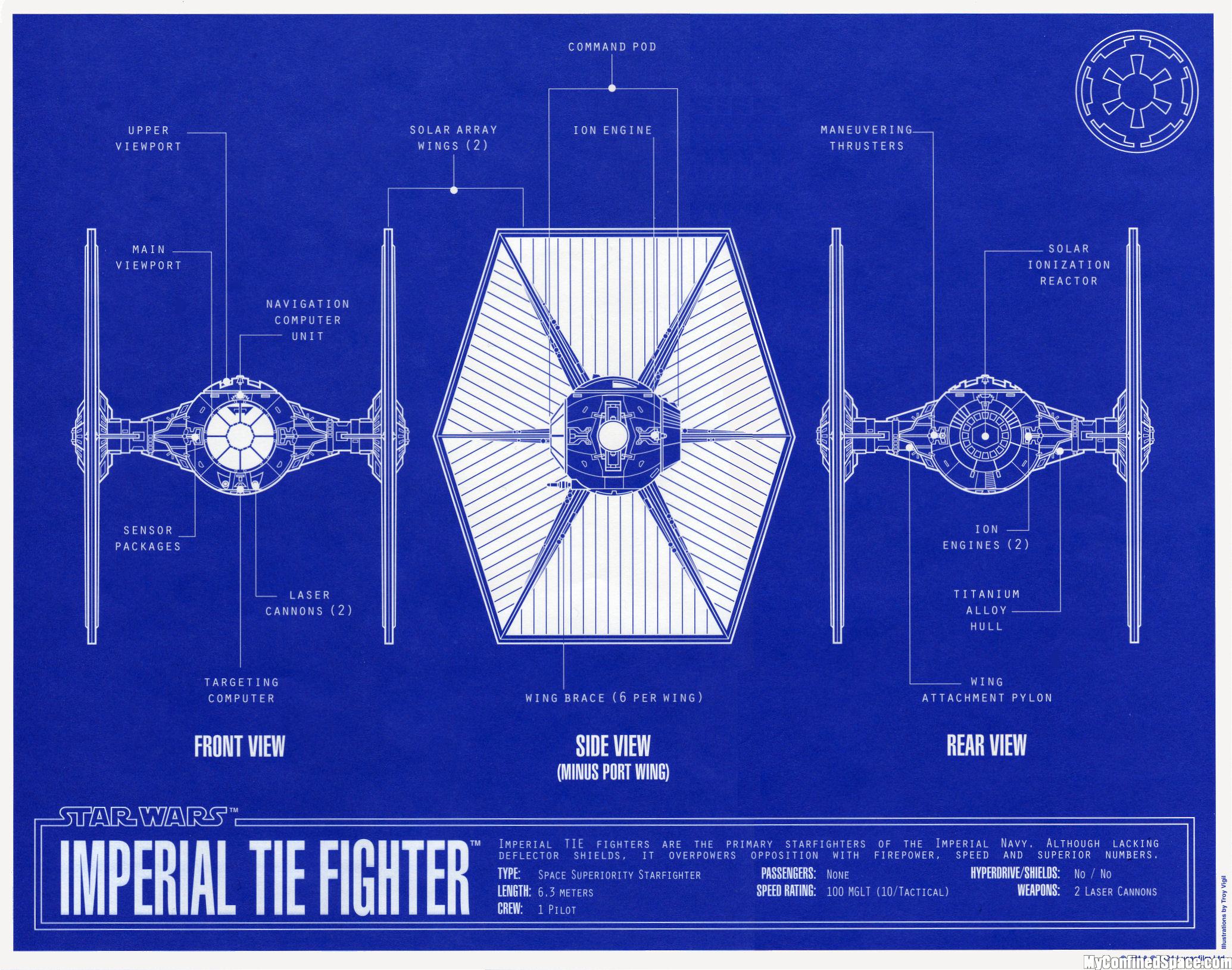 Tie Fighter Wallpaper