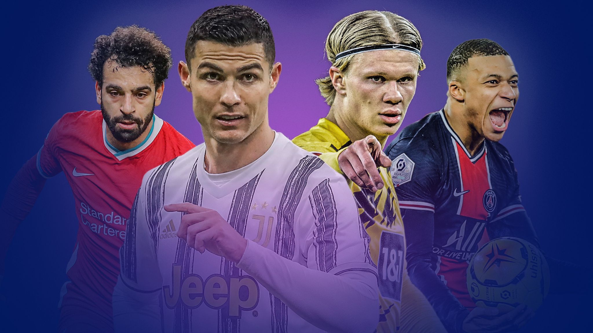 Cristiano Ronaldo, Lionel Messi, Robert Lewandowski are the Golden Boot candidates in Europe's top five leagues?