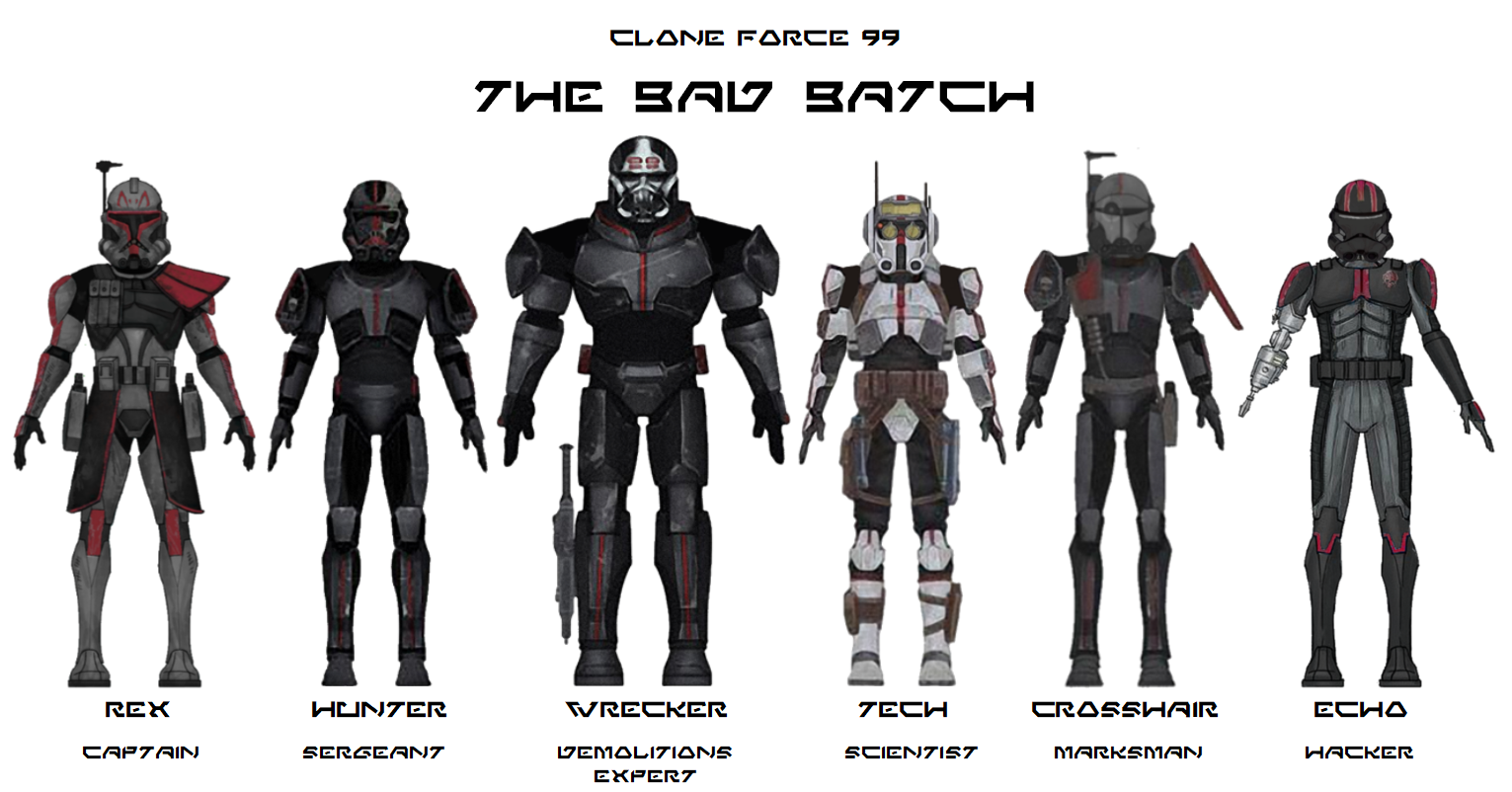 The Bad Batch. Star wars image, Star wars captain, Clone wars