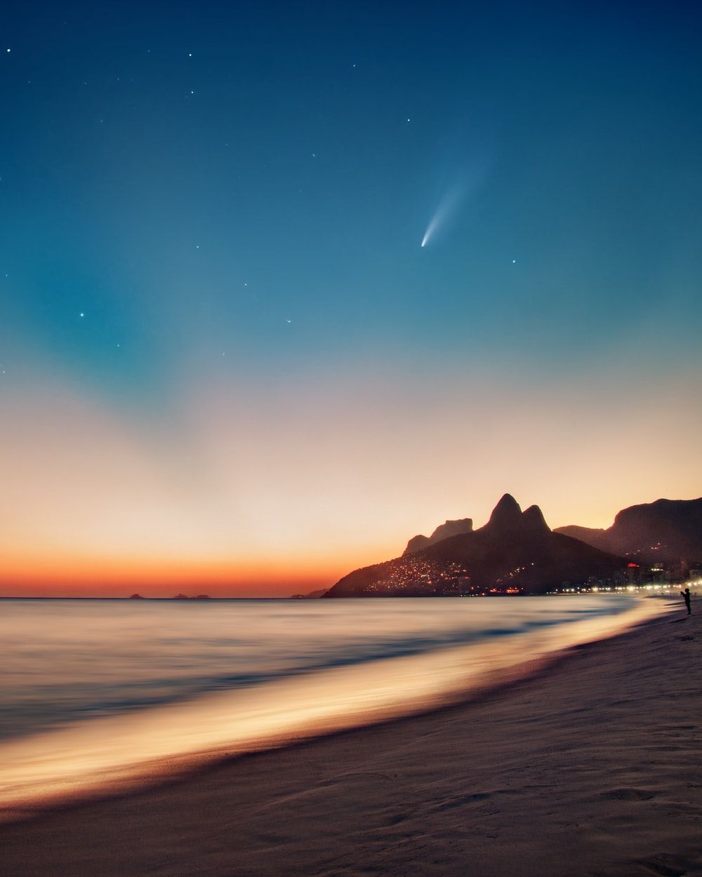 Ipanema Wallpapers - Wallpaper Cave