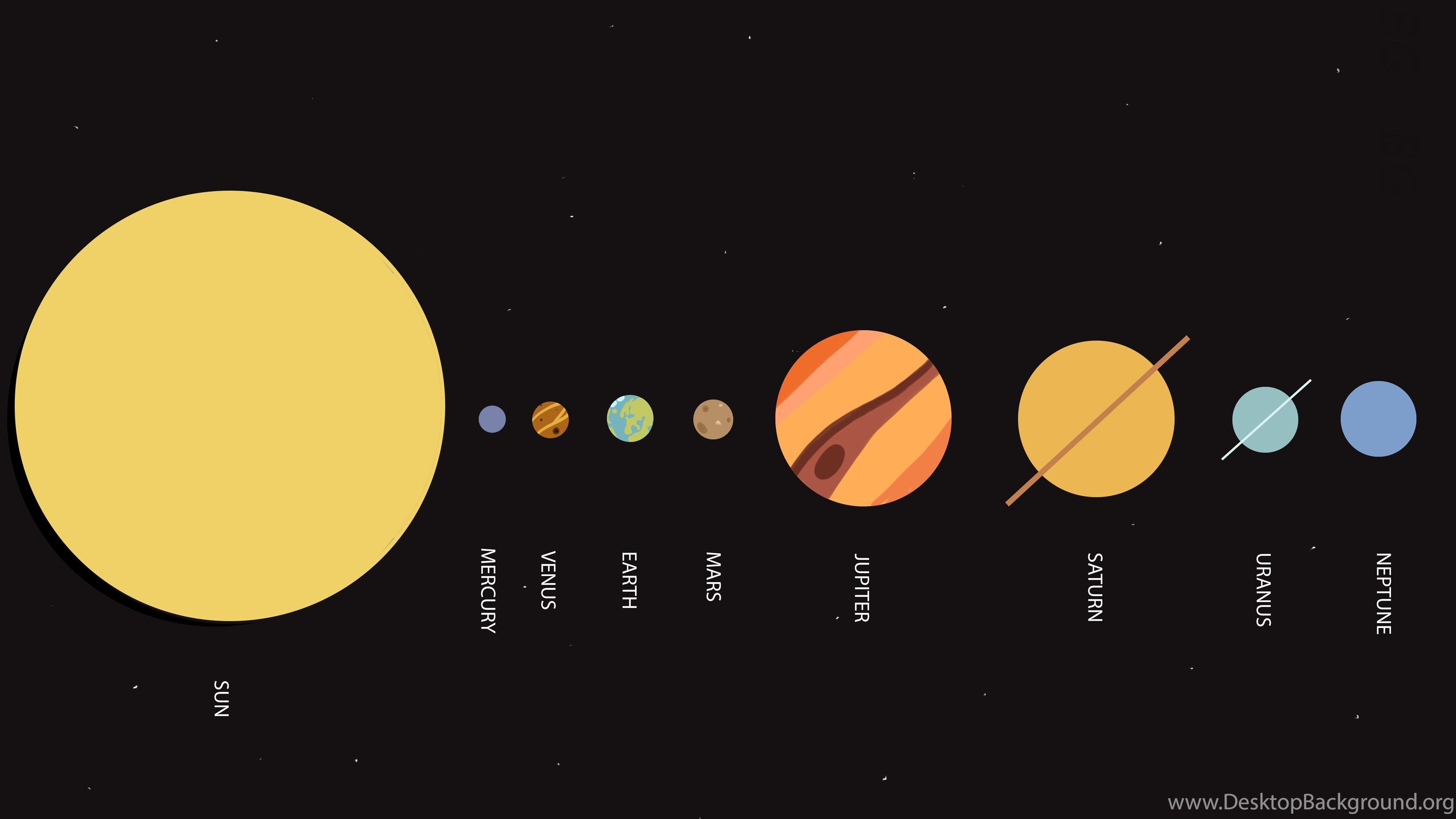 Tried My Hand At Making A Minimalist Style Solar System Wallpaper. Desktop Background