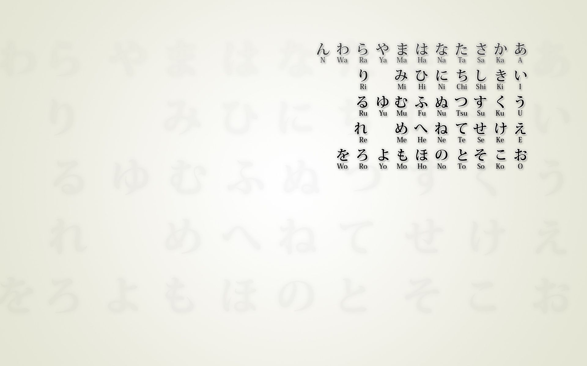 Japanese hiragana charts language wallpaperx1200