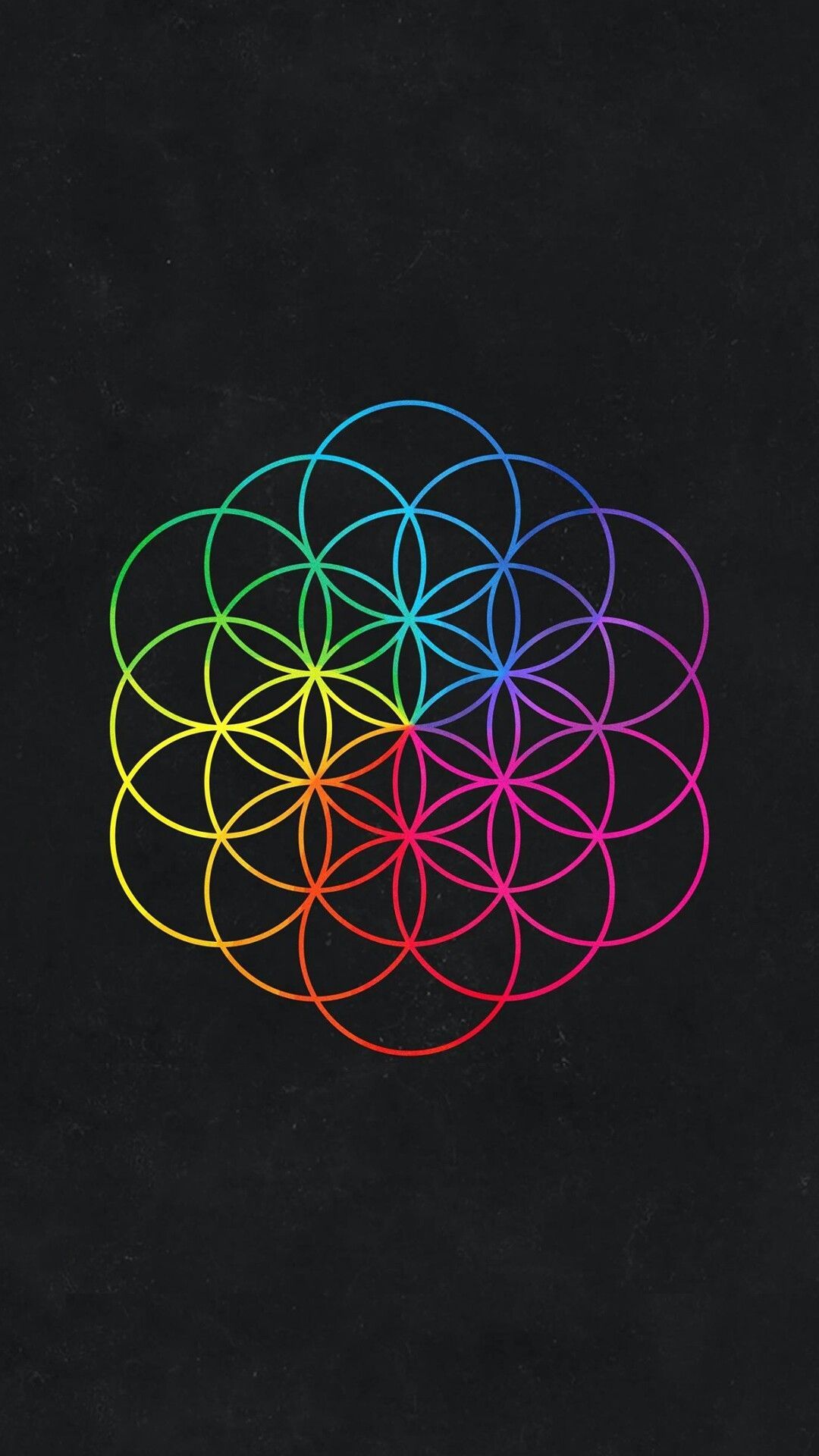 Coldplay Head Full Of Dreams. Coldplay wallpaper, Coldplay, Coldplay art