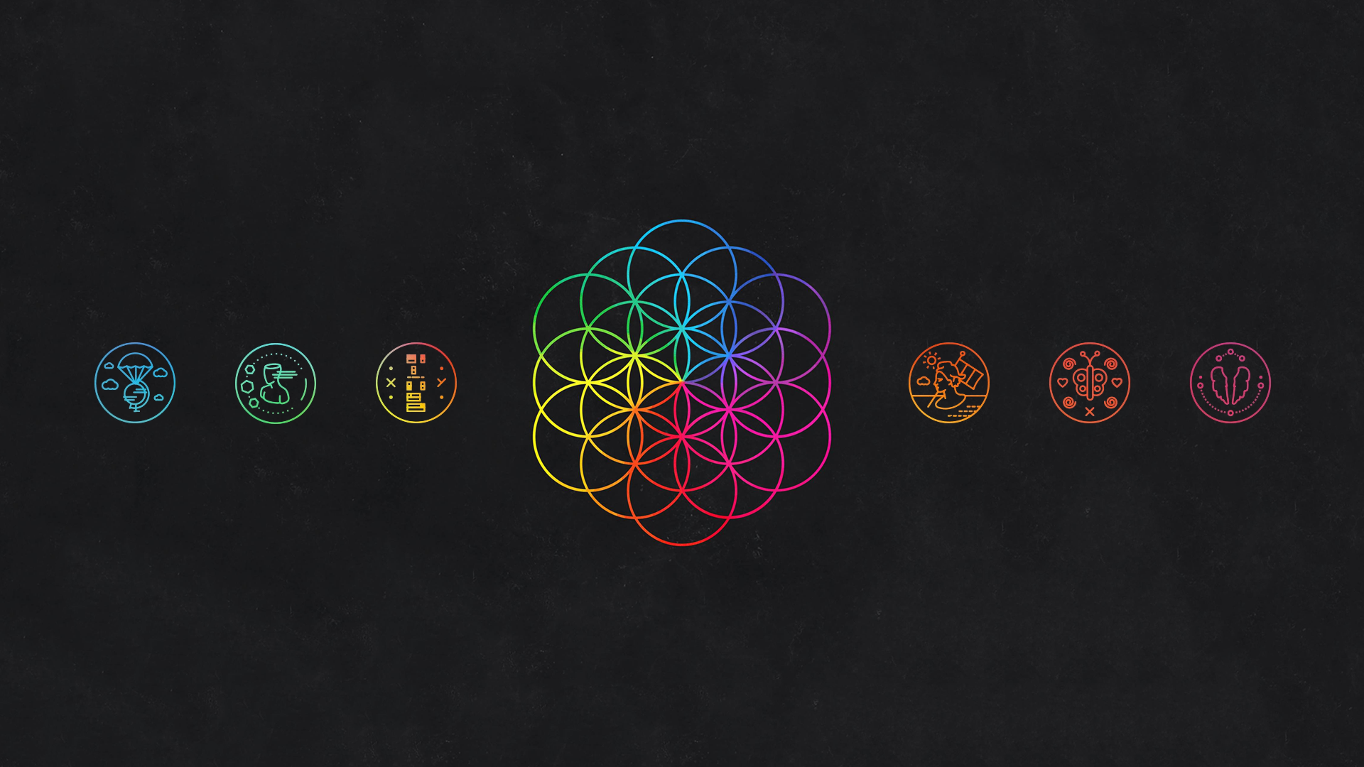 Coldplay, A Head Full of Dreams 'one week review'. Coldplay tattoo, Coldplay wallpaper, Coldplay