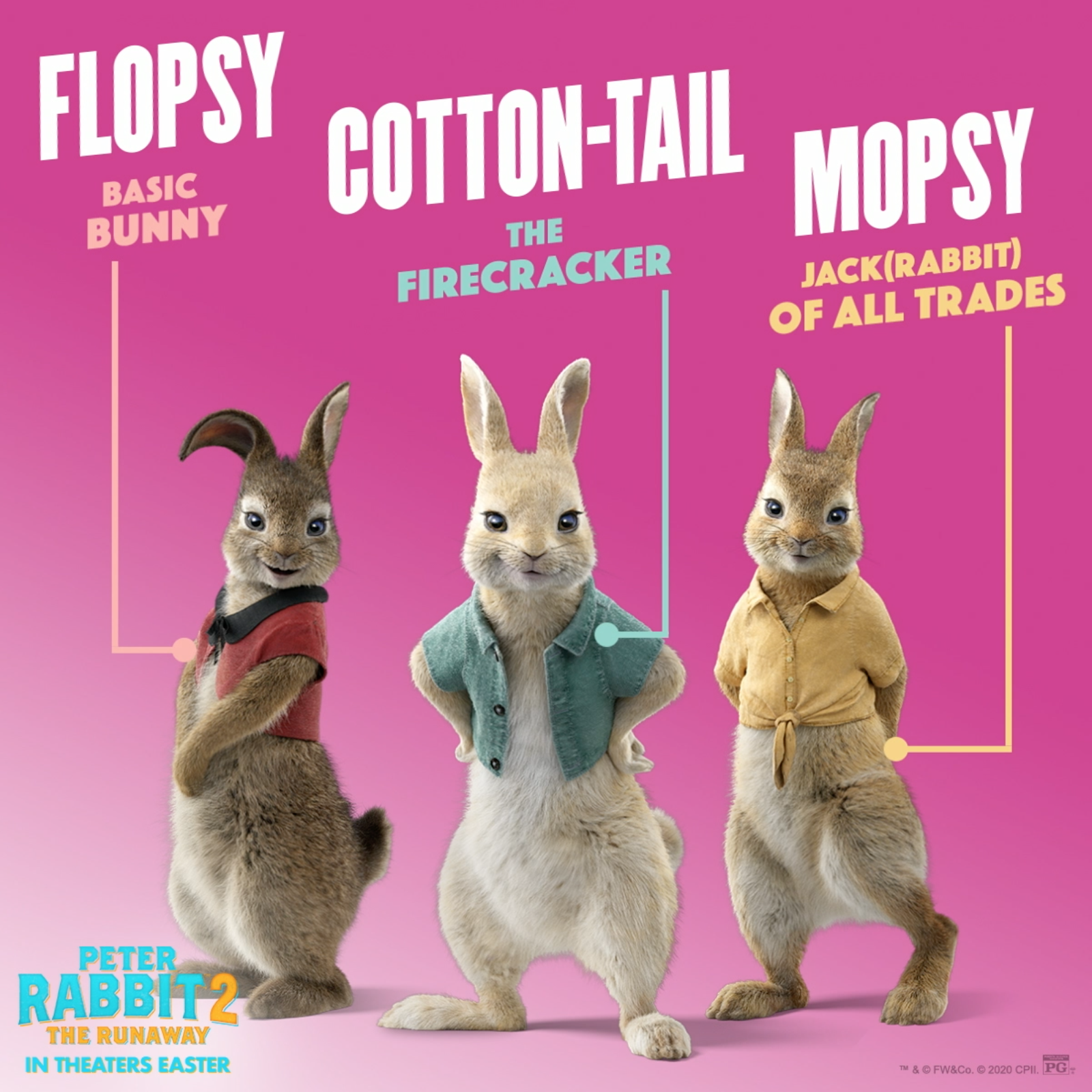 Peter Rabbit 2 The Runaway Movie Wallpapers Wallpaper Cave