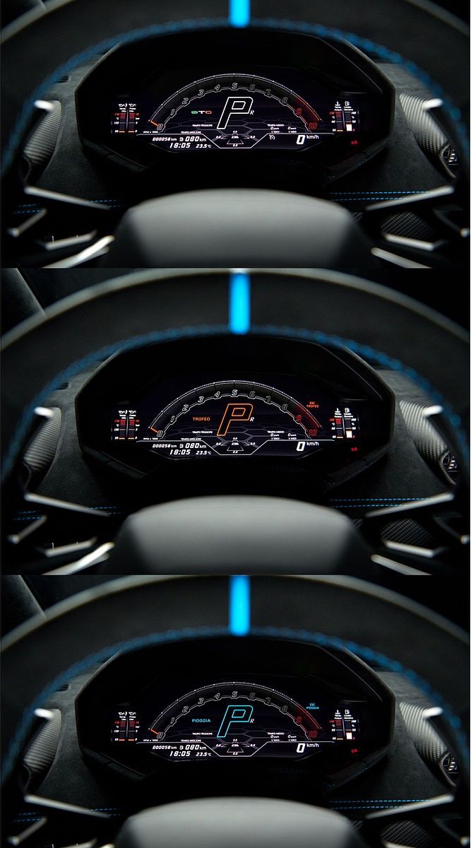 Lamborghini Huracán STO Instrument Cluster Wallpaper