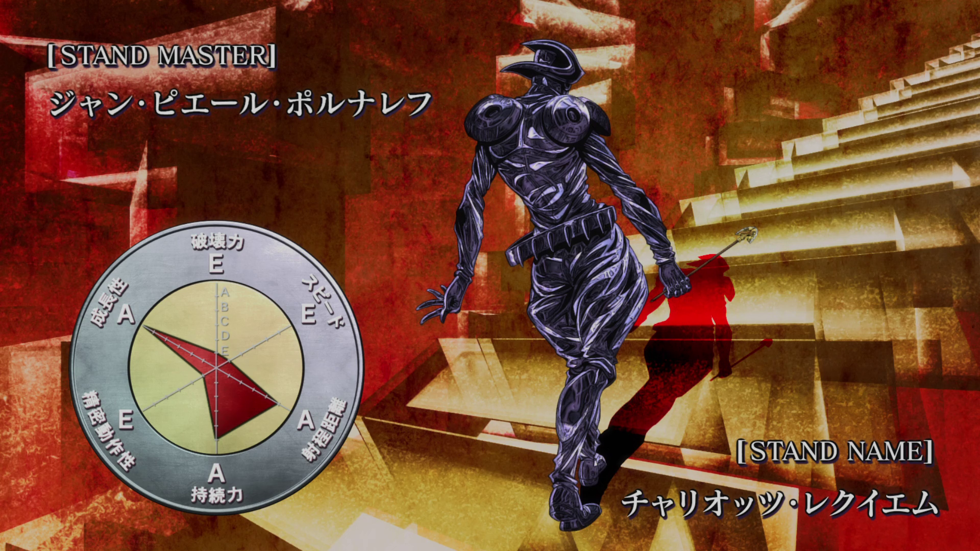 A Knight's Requiem: Betrayed Male Polnareff Reader X DxD