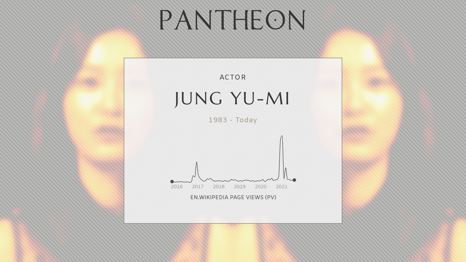 Jung Yu Mi Biography Page Providing Links To Topics That Could Be Referred To By The Same Search Term