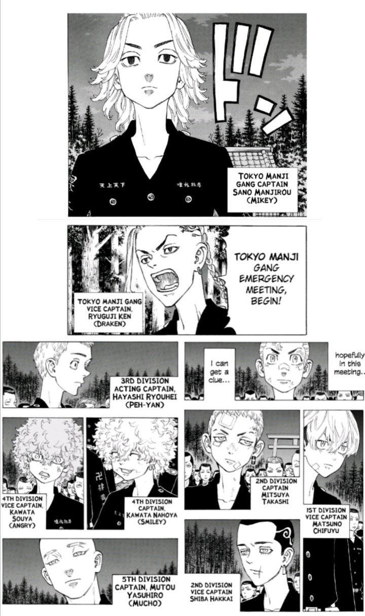 Tokyo Manji Gang Titles (Takemichi's text is different tho, but we all know he's a captain) (ch130)