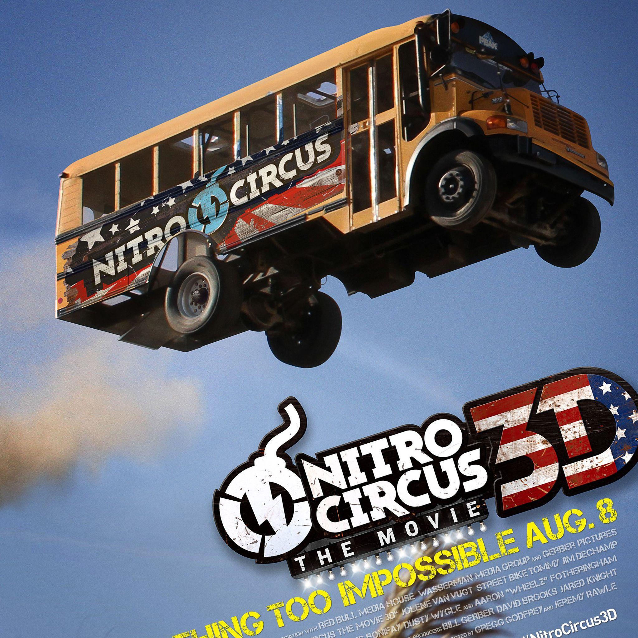 Nitro Circus Wallpaper Free Nitro Circus Background