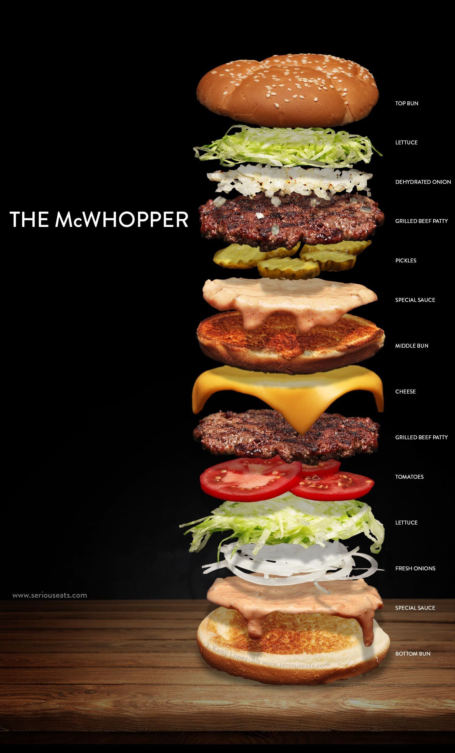 McDonald's Killed Burger King's McWhopper, so We Made it Ourselves. Gourmet burgers, Food, Recipes