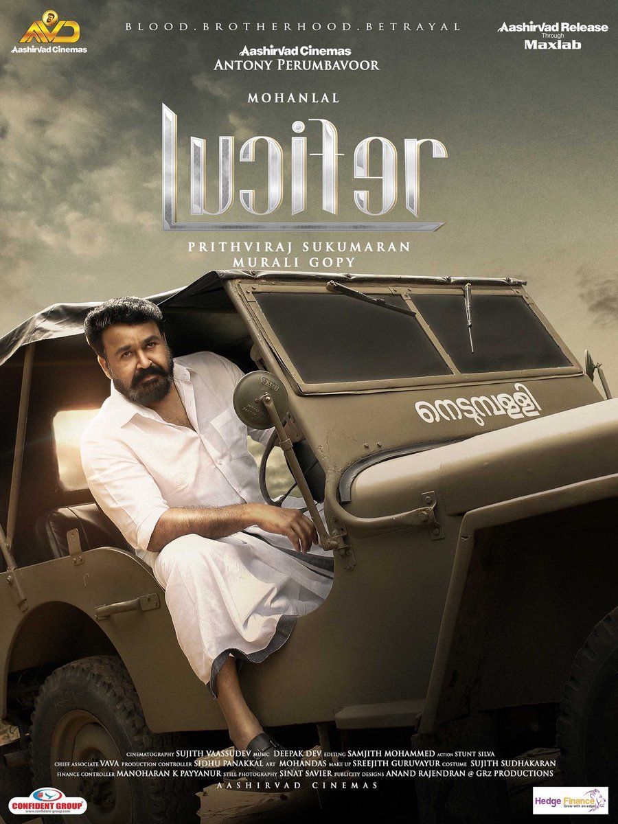 Sreedhar Pillai on Twitter. Movies malayalam, HD movies download, Malayalam movies download