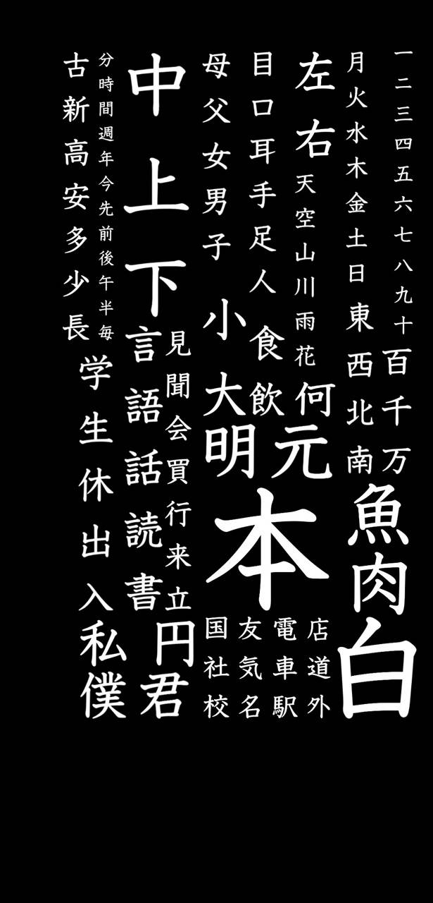 Poderoso papel de parede kanji
