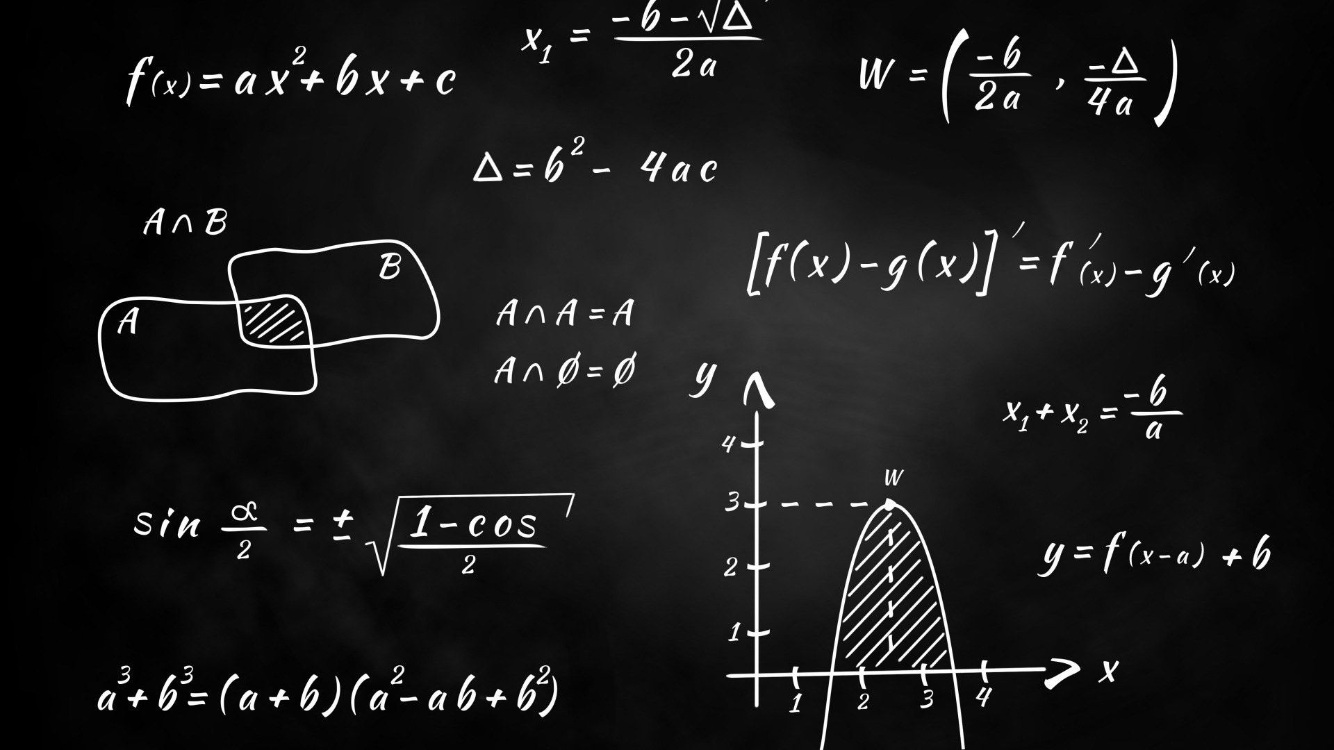 monochrome, Blackboard, Knowledge, Mathematics, Graph, Numbers, Science, Equation, Formula, Simple Background Wallpaper HD / Desktop and Mobile Background