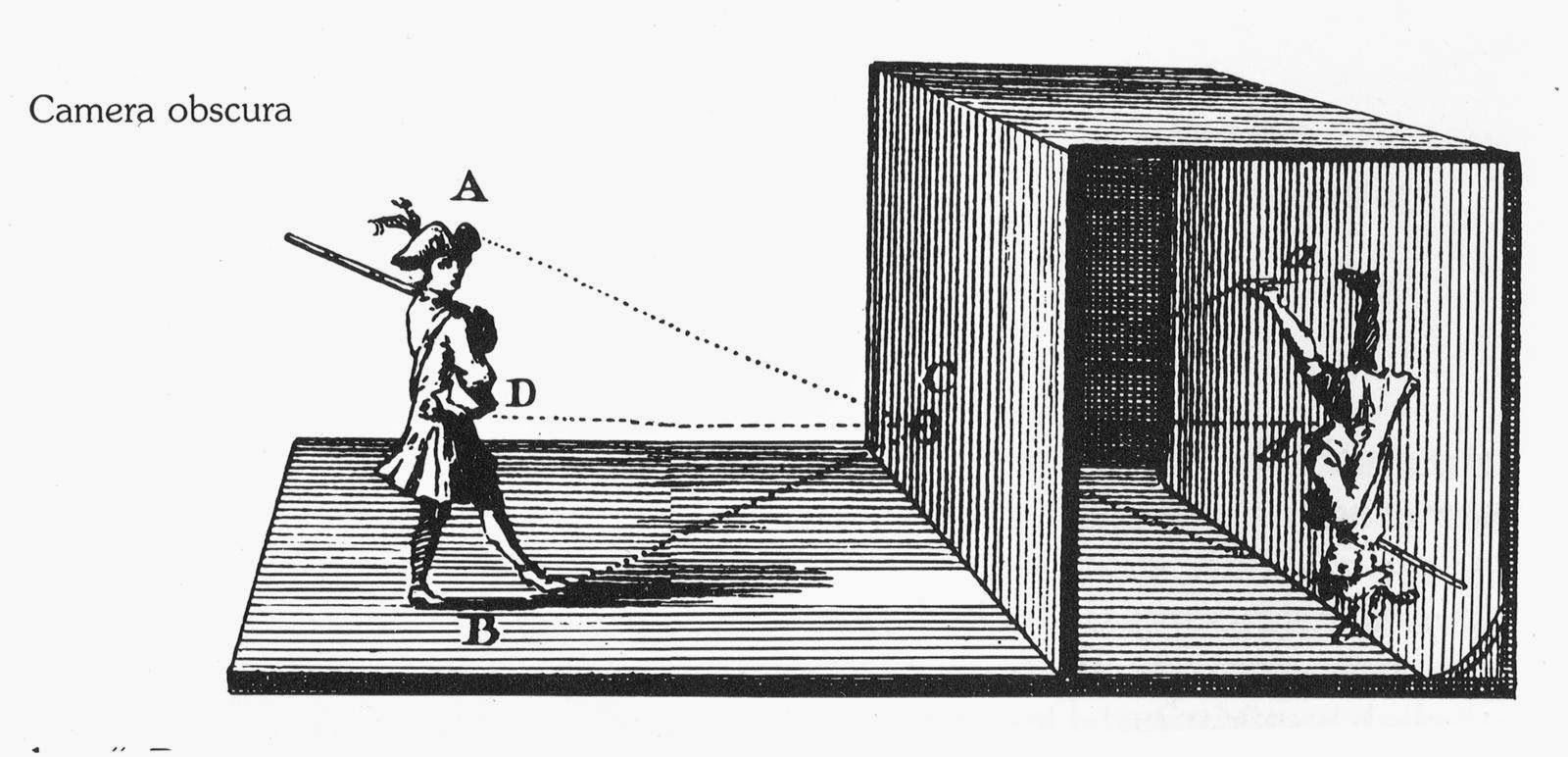 Camera Obscura wallpaper, Artistic, HQ Camera Obscura pictureK Wallpaper 2019