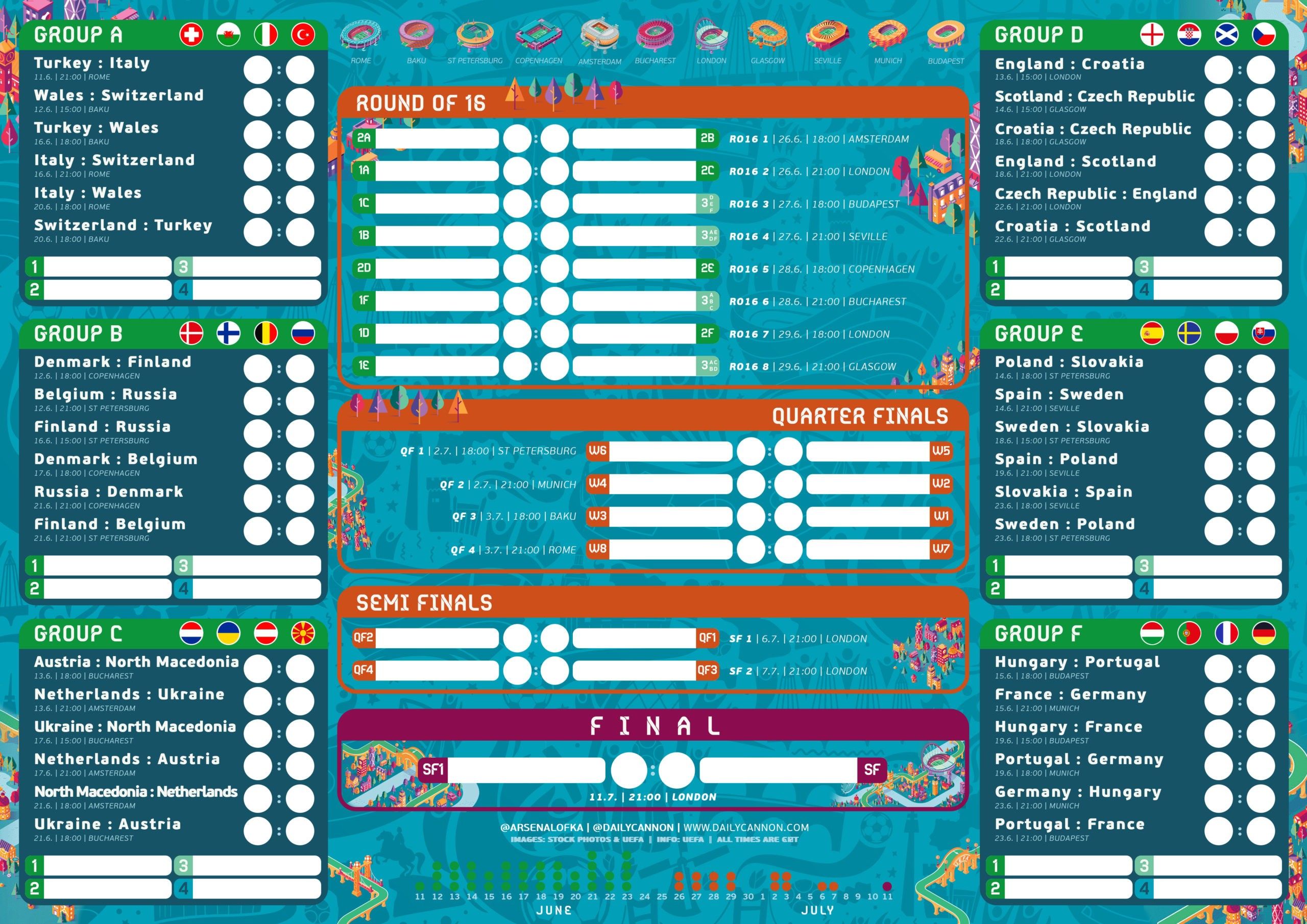 Free Euro 2020 printable wallchart