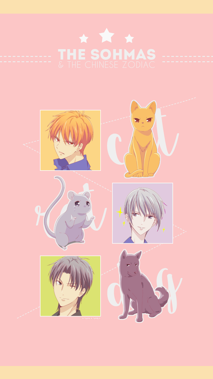 Download Fruits Basket Tohru Amazed With Friends Wallpaper | Wallpapers.com