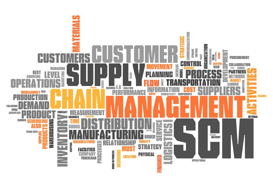 Cave Supply Chain